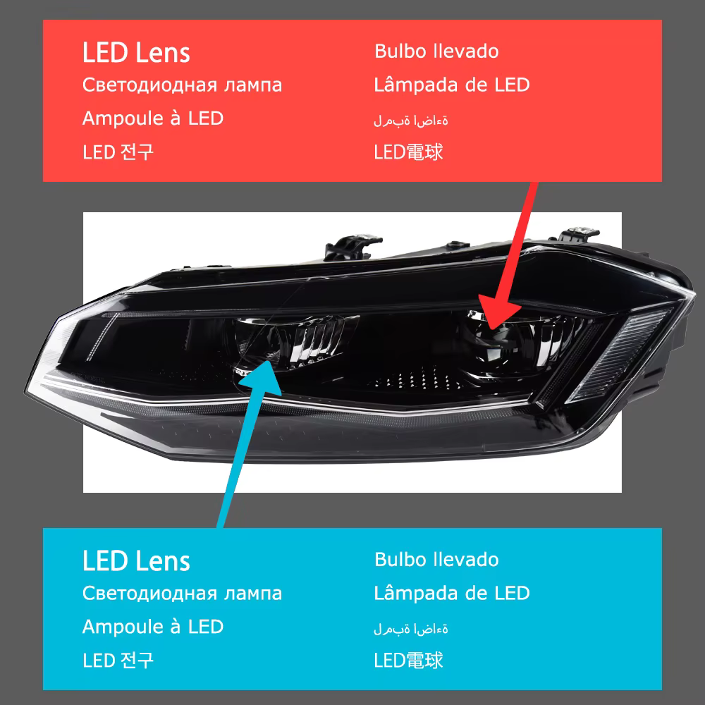 Feux de sauna pour VW POLO 2019-2022 DRL, feux de jour, phare LED, ampoule Bi SG, phares antibrouill