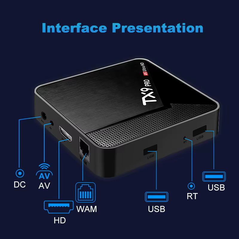 Boîtier IPTV Android 2026 le plus récent 4K 2+16 Go Double WiFi 4G 5G TX9 PRO Boîtier TV intelligent