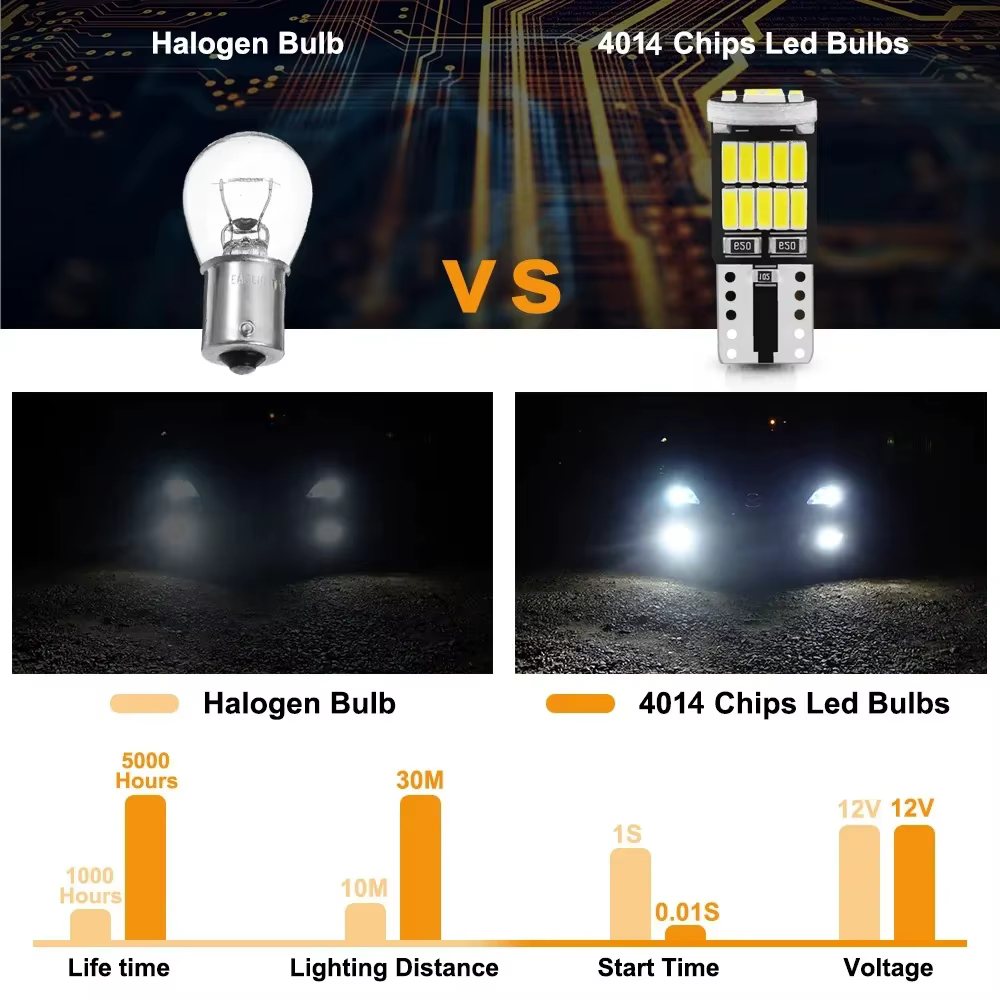 Ampoules Led W5W T10 Canbus 4014 SMD 6000K 168 194 Led 5w5, dôme intérieur de voiture, lecture de plaque d'immatriculation, Signal lumineux, 10 pièces