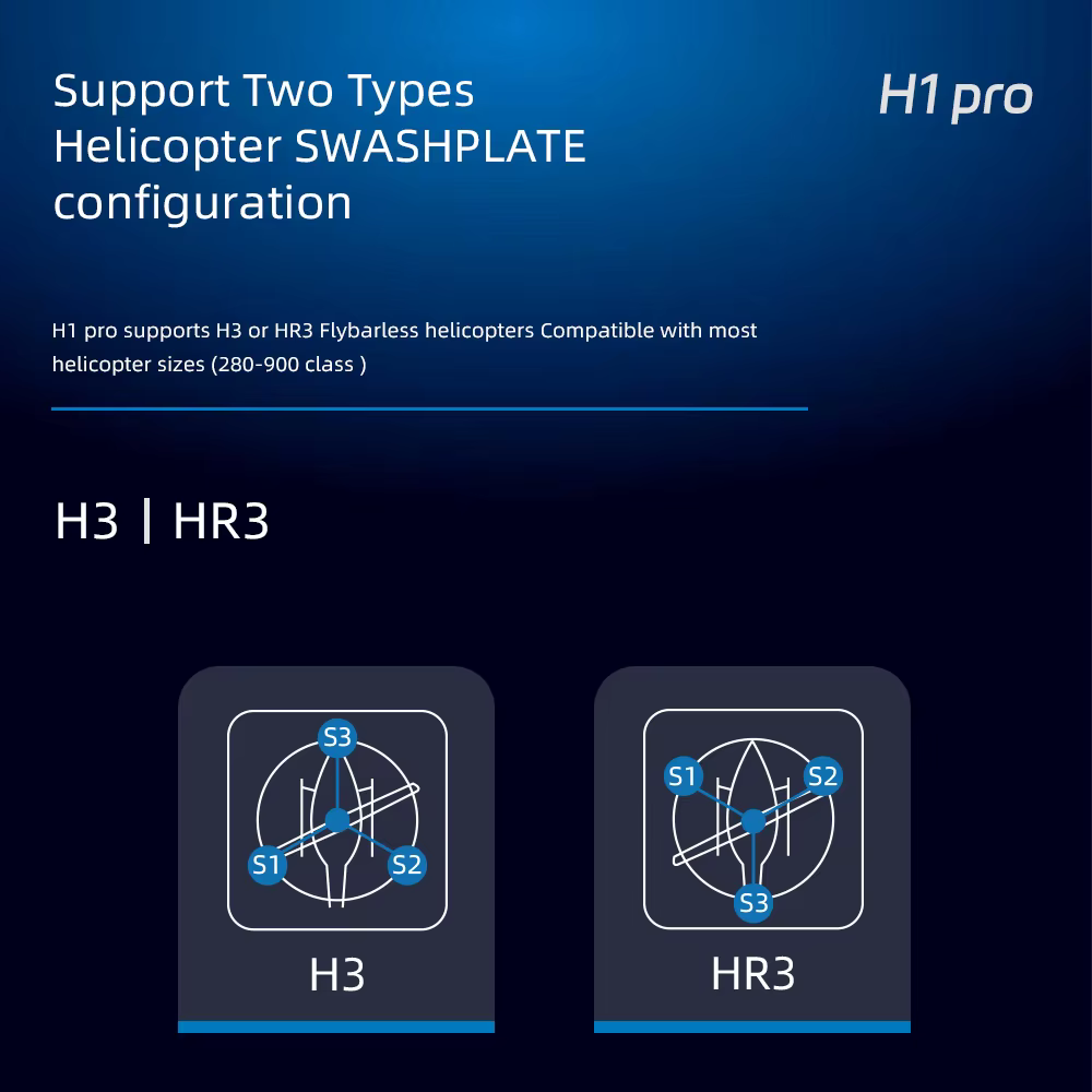 Contrôleur de vol FLYWING H1 Pro - Contrôleur de vol d'hélicoptère haute performance compatible avec les systèmes de contrôle de vol H3/HR3 FLY WING H1