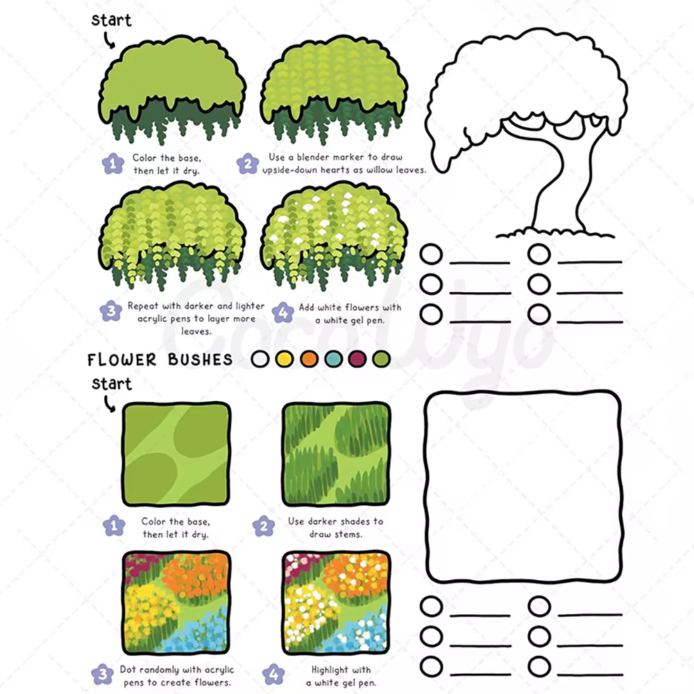 Comment dessiner des modèles : Guide facile et amusant