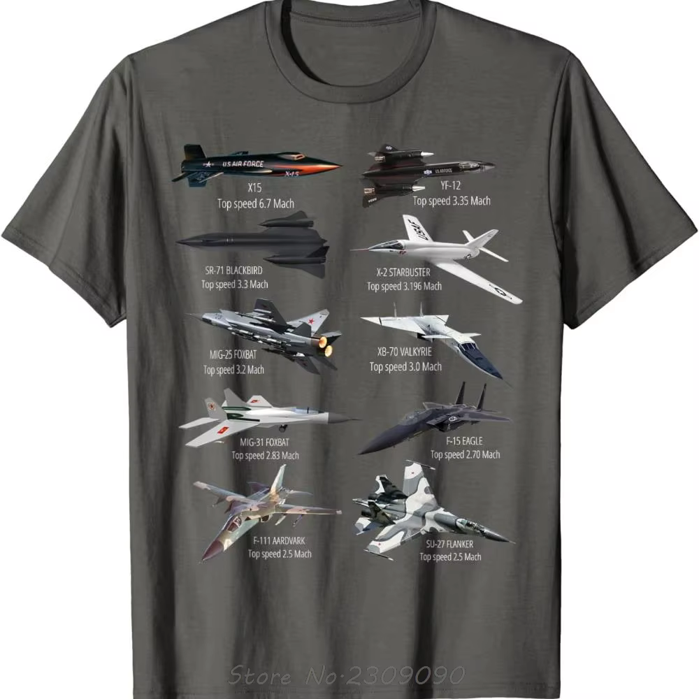Militaire le plus rapide Jet combattants avion