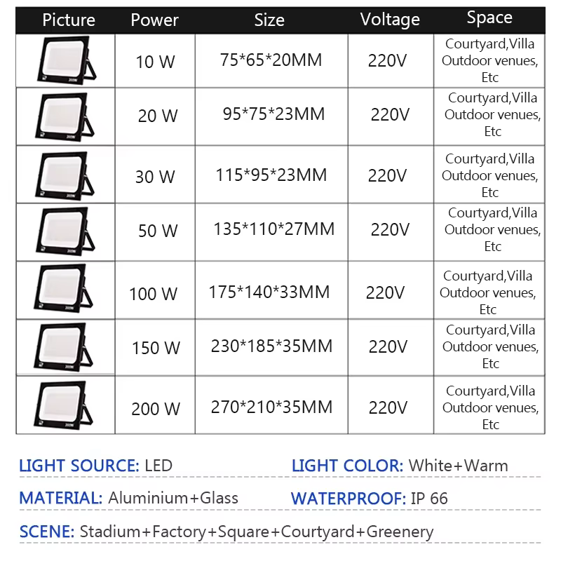 Éclairage LED extérieur IP66 étanche chemin lumière projecteur 10W 20W 30W 50W 100W 200W