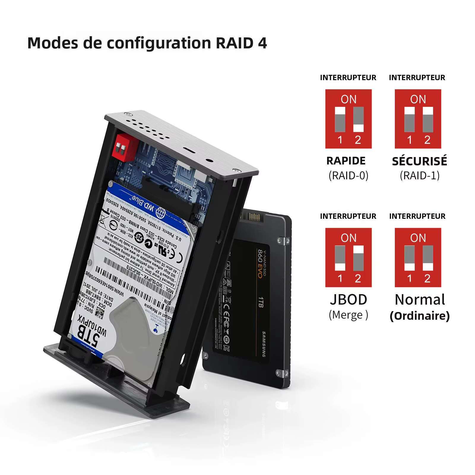 Boîtier de disque dur externe GODO 2,5 pouces à double baie, boîtier pour disque dur SSD, type RAID, Type C, boîtier pour disque dur 2,5 pouces