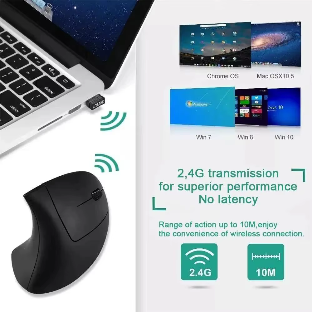 Souris verticale sans fil Bluetooth 800 1200 1600 DPI 6 boutons poignée latérale personnalisée ergonomique 2.4G muet souris d'ordinateur de jeu PC