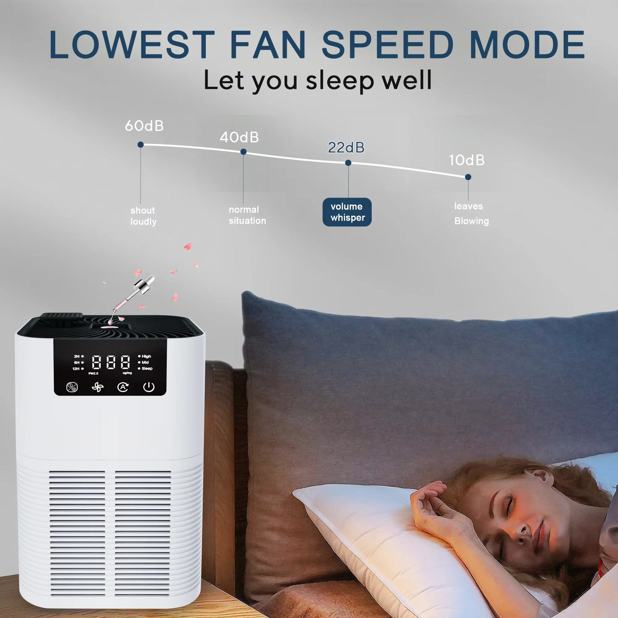 Petit supporter ficateur d'air portable pour les allergies