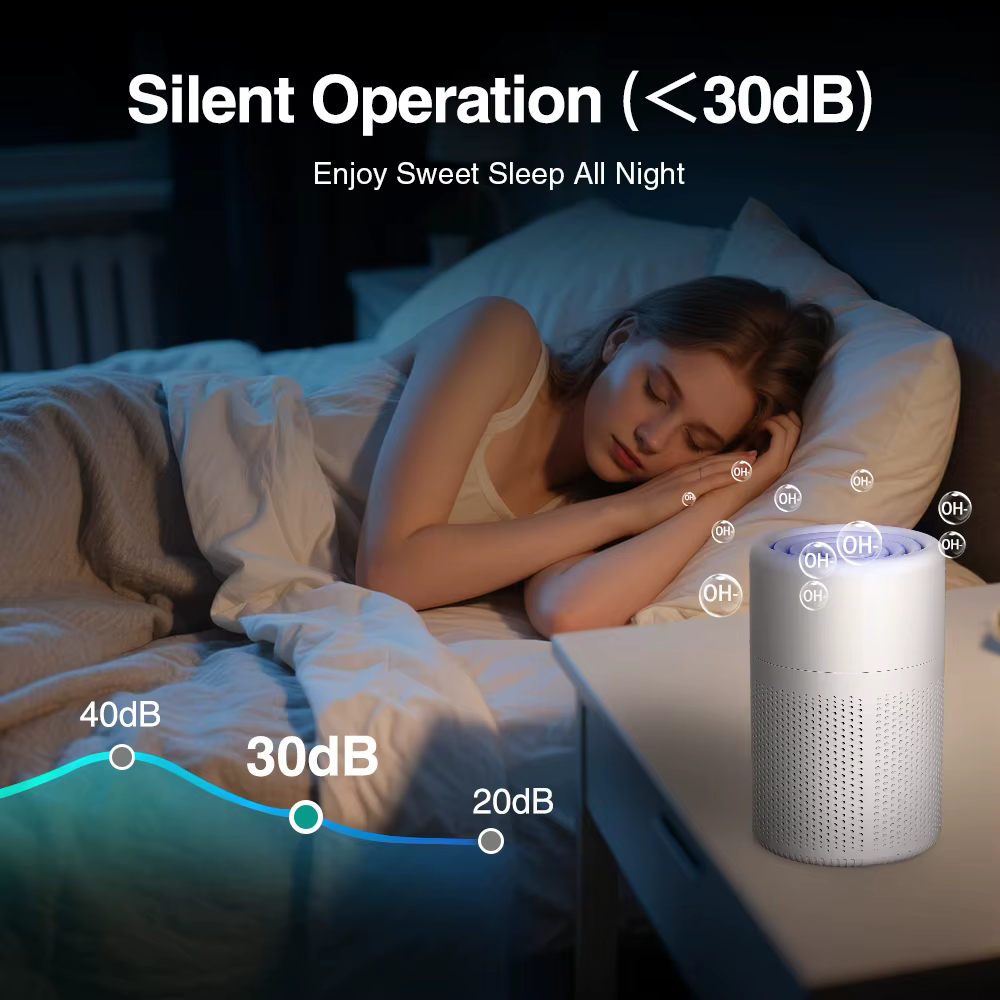 Purificateur d'air avec H13 HEPA + filtre à charbon actif double purification pour 20 ㎡ Chambre lumière bleue pour le