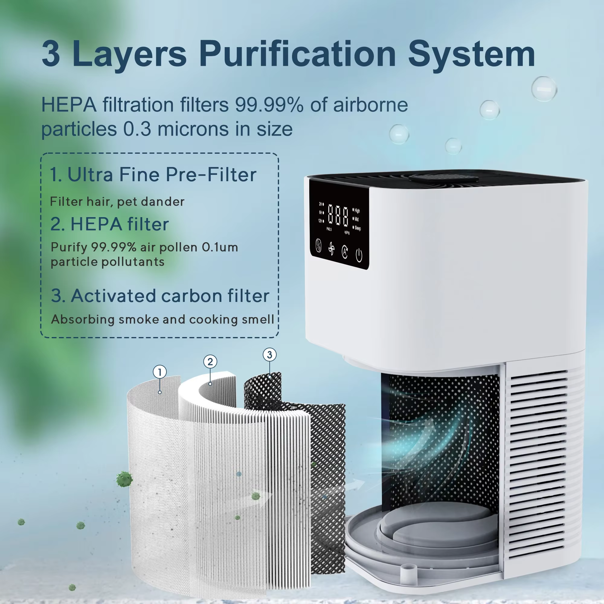 Petit supporter ficateur d'air portable pour les allergies