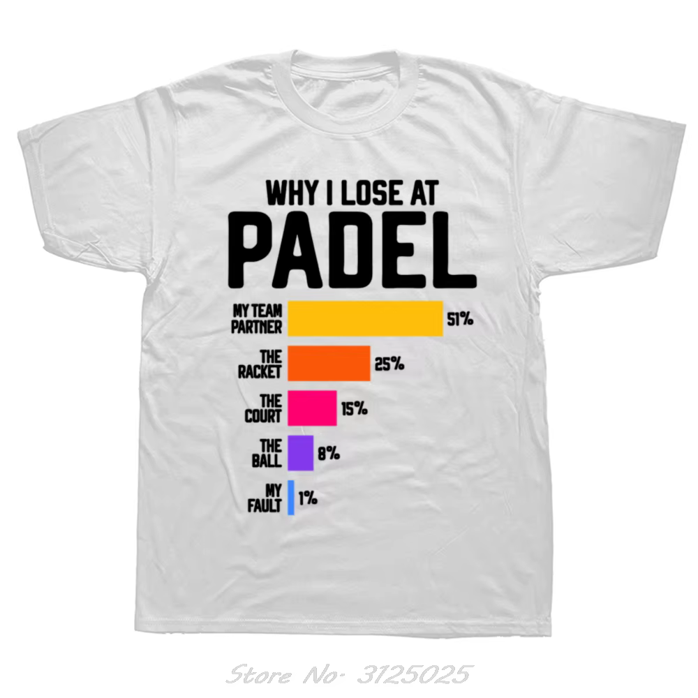 Drôle pourquoi j'ai perdre au Padel