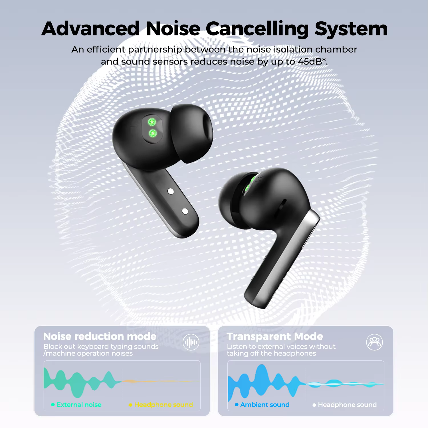 Écouteurs sportifs NE46 Bluetooth 5.4 sans fil