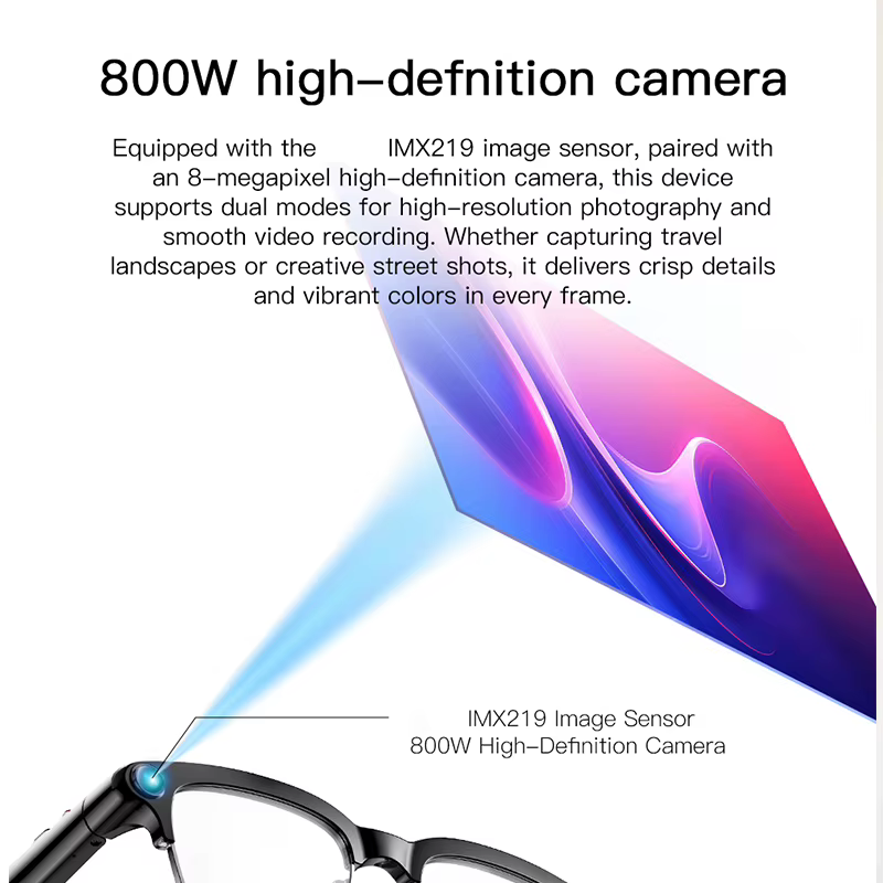 Lunettes Intelligentes IA avec Caméra HD 800W