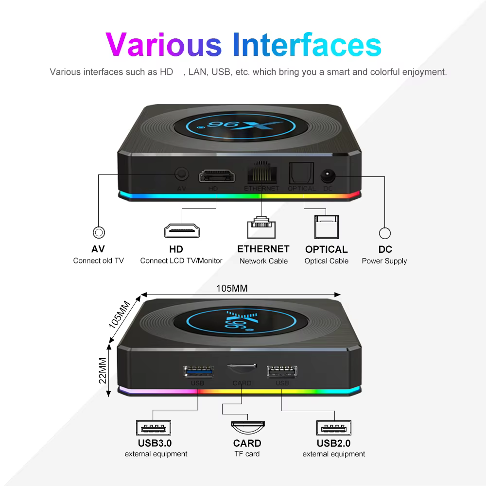 Android 11 TV BOX X96 X4 Amlogic S905X4 Smart 4K 8K 5G double Wifi BT HD 4G 64G 32G AV1 RGB lecteur multimédia décodeur TVBOX