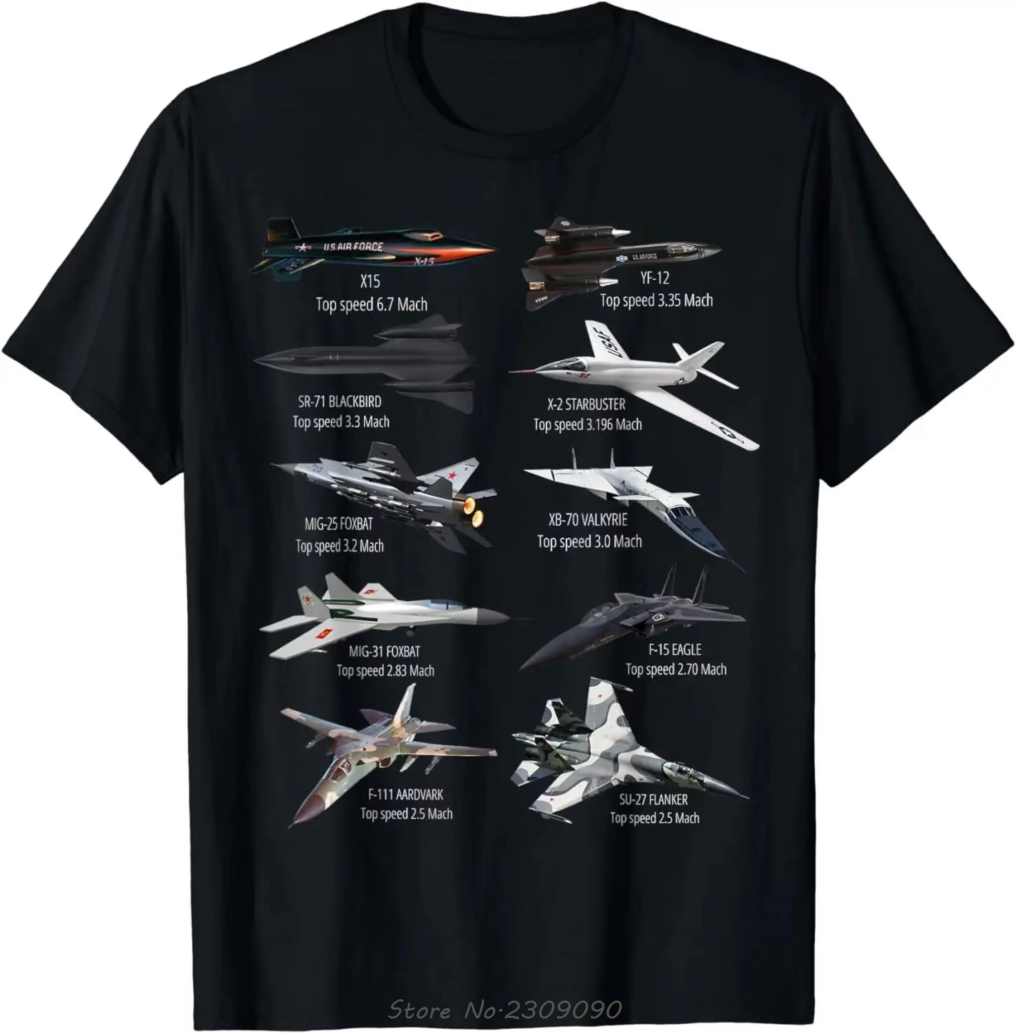 Militaire le plus rapide Jet combattants avion