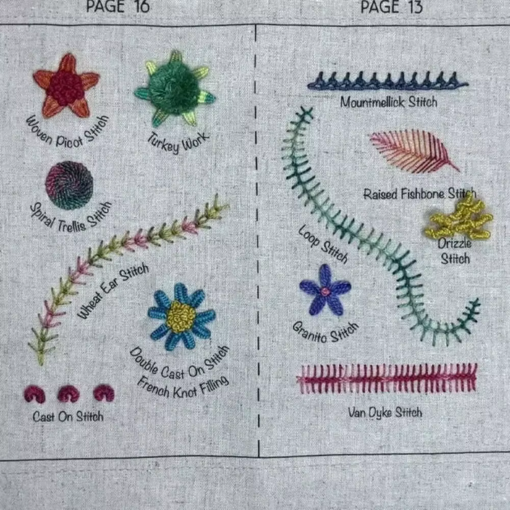 86 pièces/ensemble 106 modèles broderie point livre Kit lin feutrage à la main couture