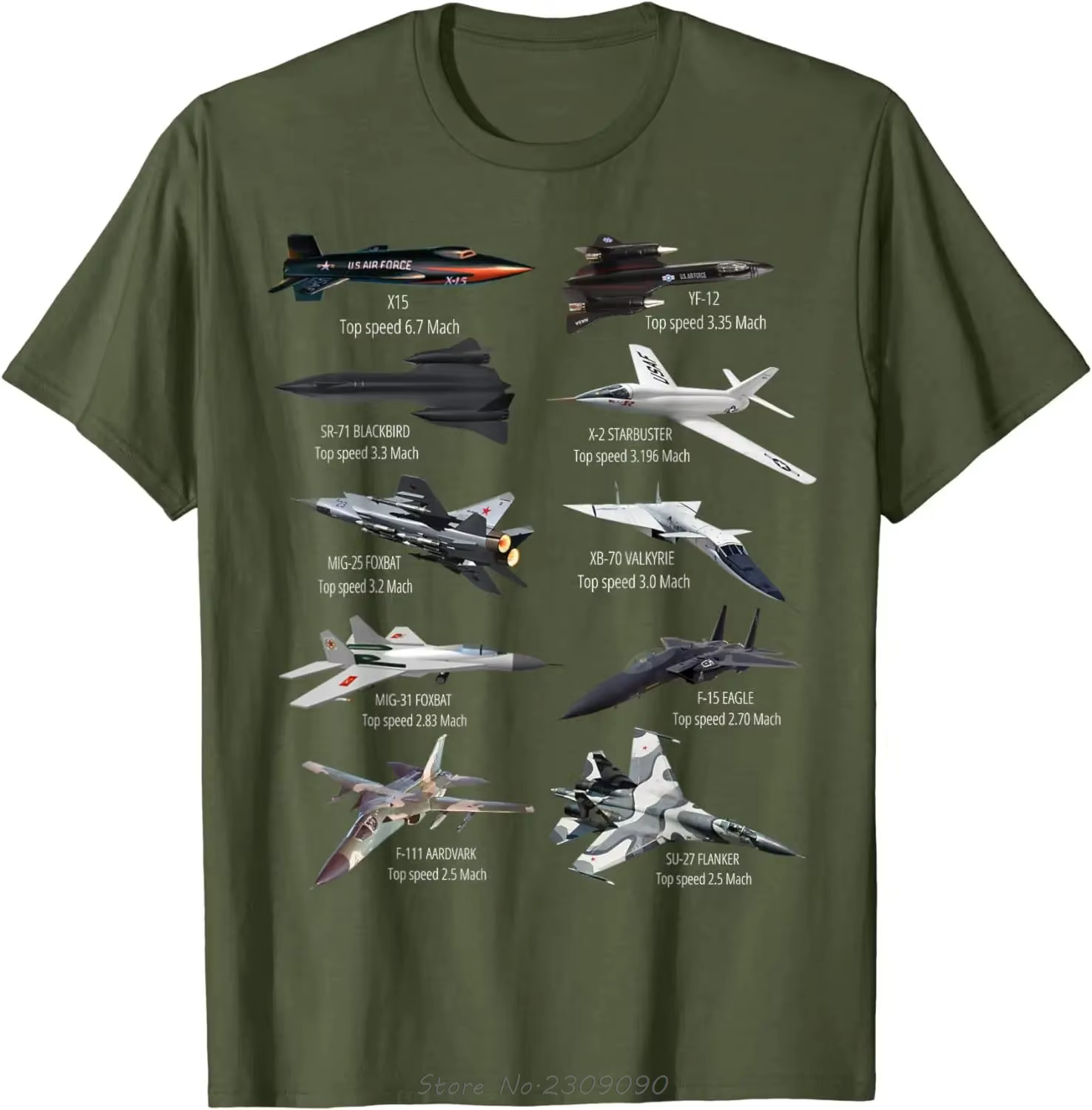 Militaire le plus rapide Jet combattants avion