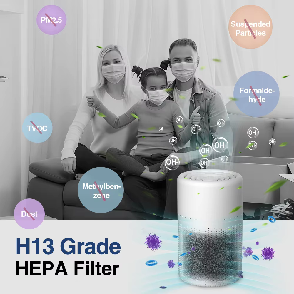 Purificateur d'air avec H13 HEPA + filtre à charbon actif double purification pour 20 ㎡ Chambre lumière bleue pour le