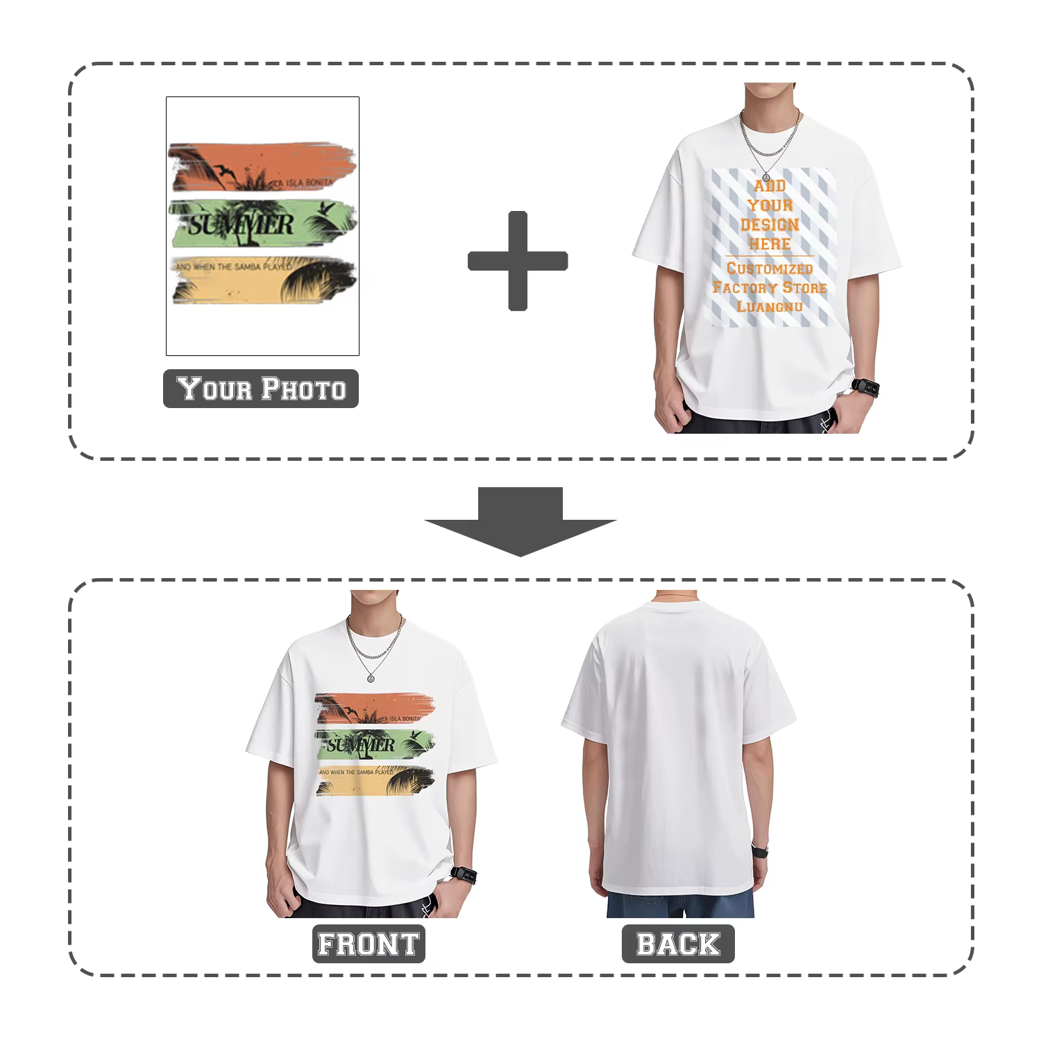 T-shirt personnalisé, tee-shirt sur mesure